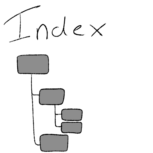 Index Page | Goose's Website