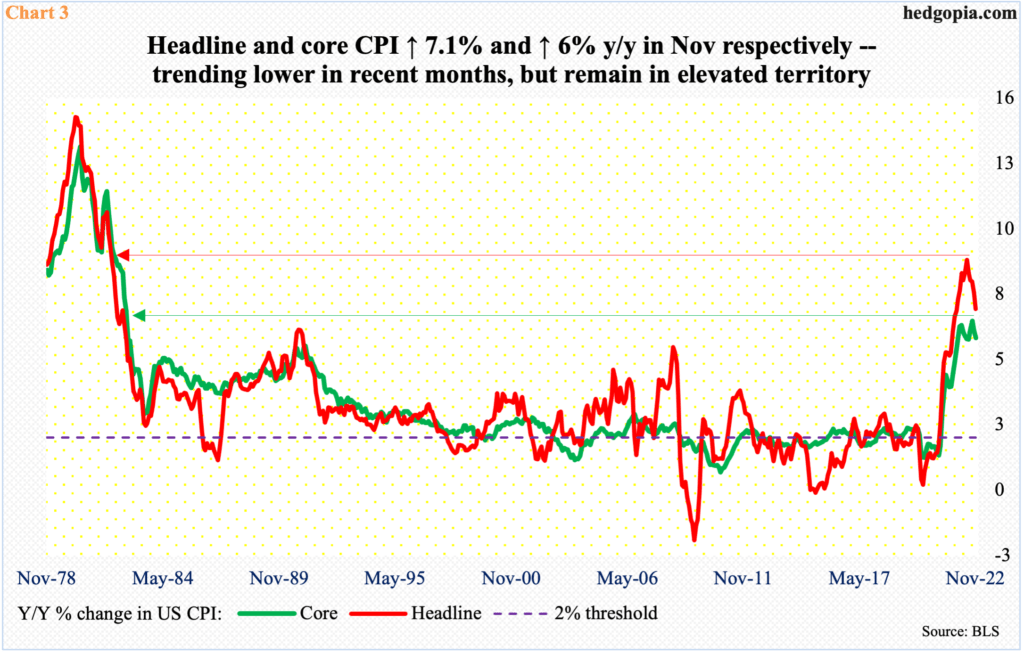 Foreign Holdings Of US Stocks And Bonds Positioned For US Recession Hedgopia