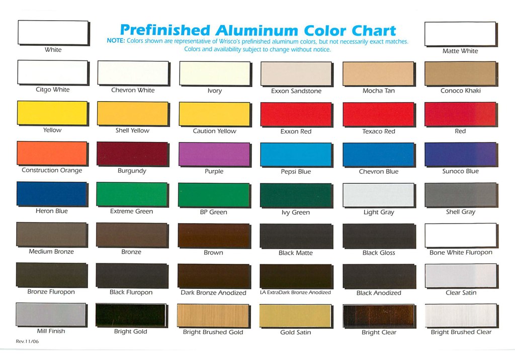 Gasoline Color Codes