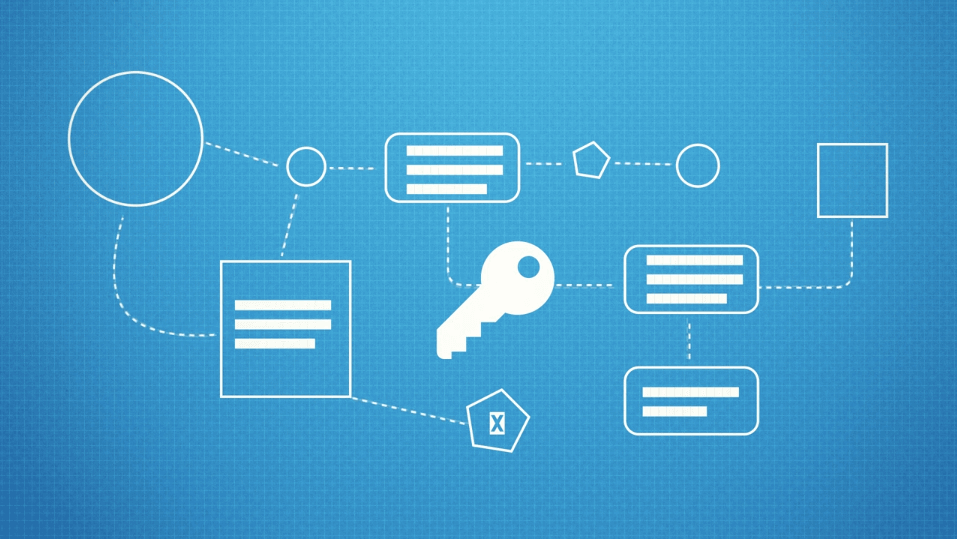 5 examples of process maps: Diagram, map and model differences