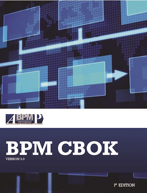 What is BPM? Get to know the TOP 10 definitions