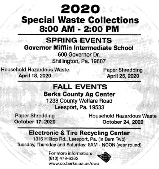 Heidelberg Township Berks County