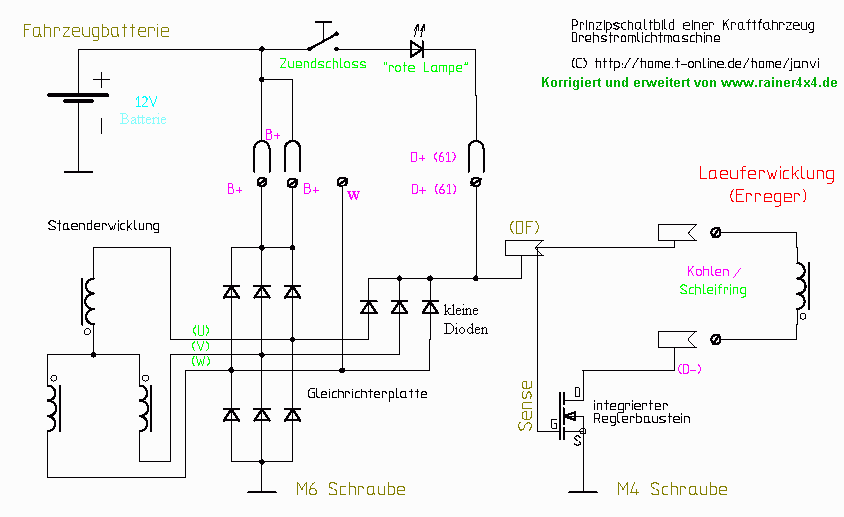 Lichtmaschine3