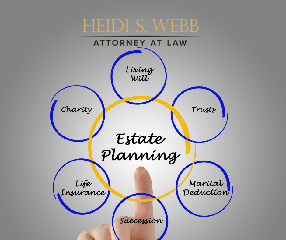 What Are Some Basic Estate Planning Tips? Heidi S. b