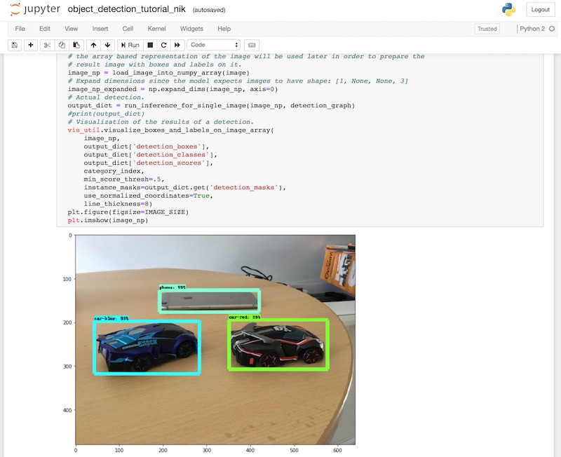 Training TensorFlow Object Detection Models Niklas Heidloff