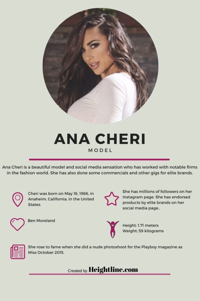Who Is Ana Cheri and How Does The Instagram Model Make Her Money?