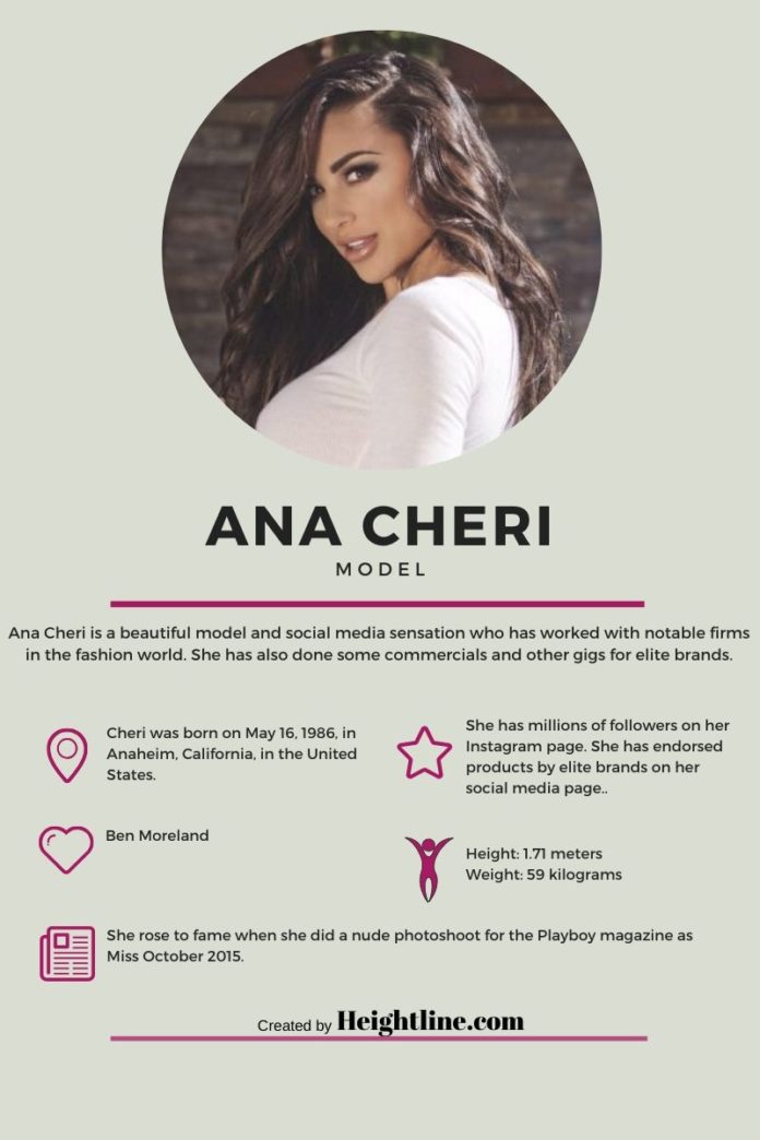 Who Is Ana Cheri and How Does The Instagram Model Make Her Money?