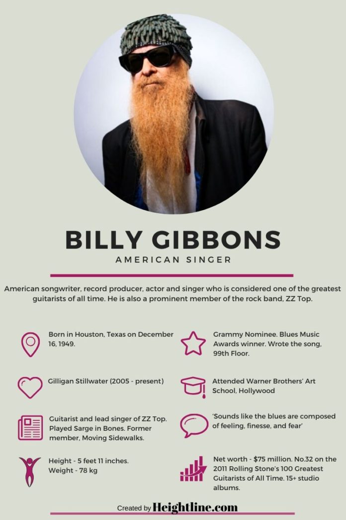 All About Billy Gibbons, His Wife Gilligan Stillwater and other Family
