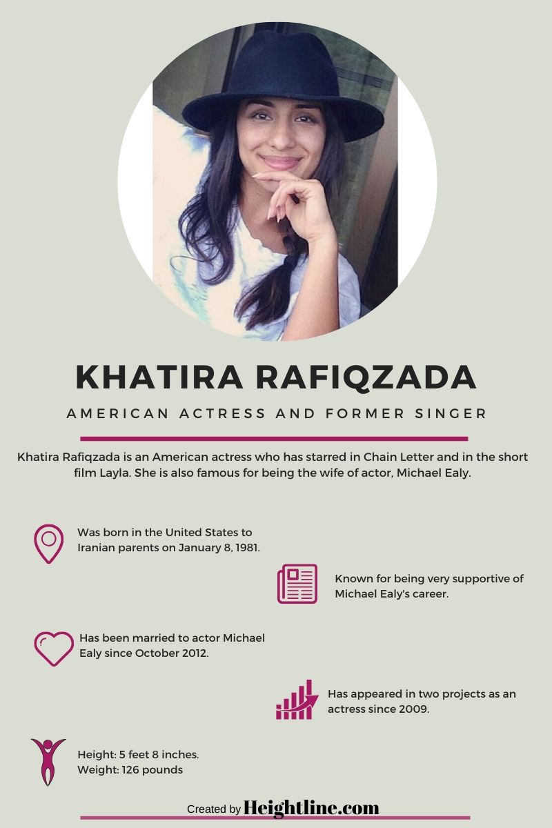 Khatira Rafiqzada Bio