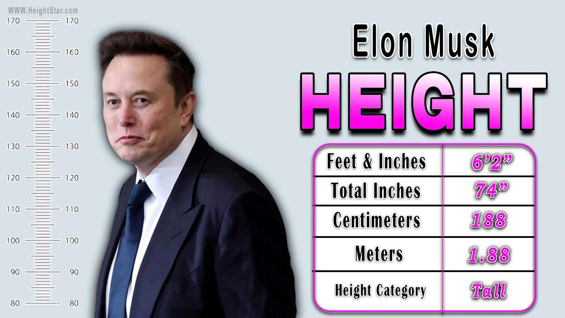 Elon Musk Height