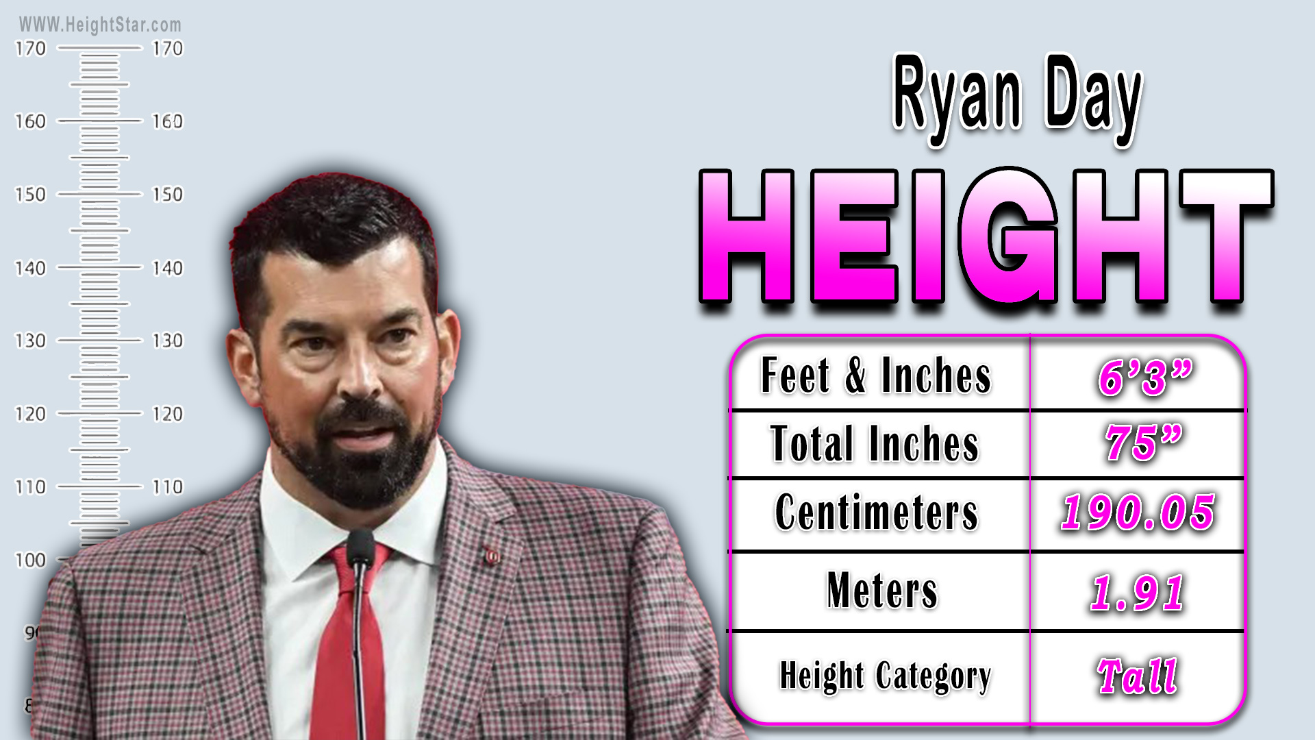 Ryan Day Height