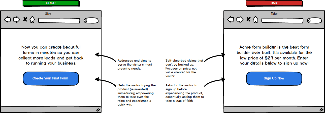 user interface tip 1