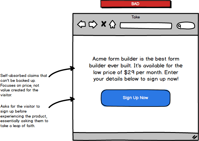 transactional, salesy homepage