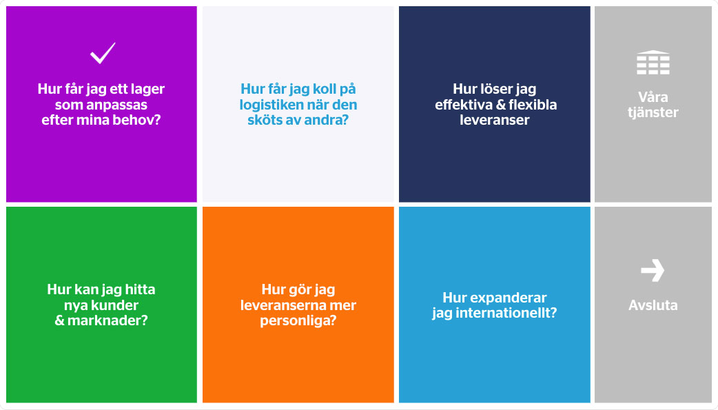 PostNord ecNOW mässfilm och utbildningar Helena Karlander