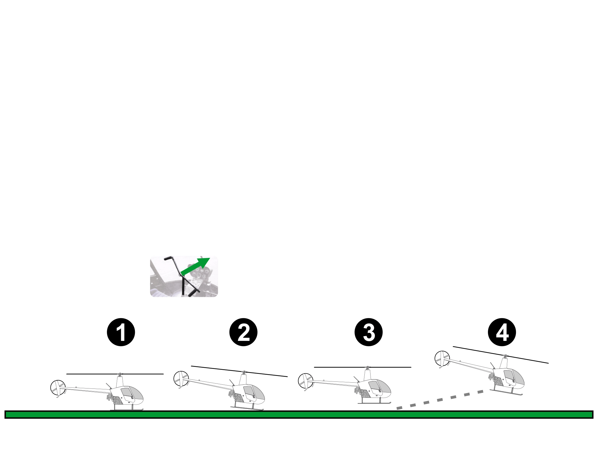 LIMITED POWER OPERATIONS Helicopter PPL Flying Guide