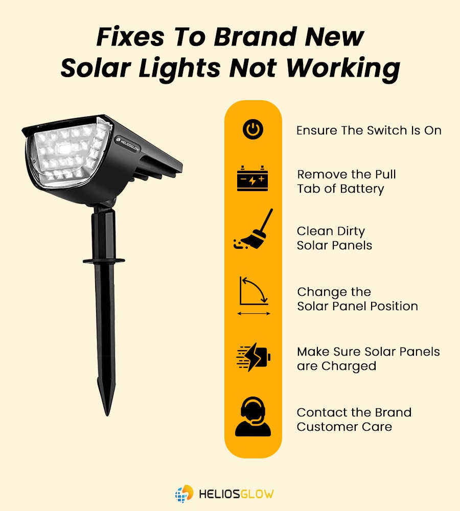 Why Are My Brand New Solar Lights Not Working? Helios Glow