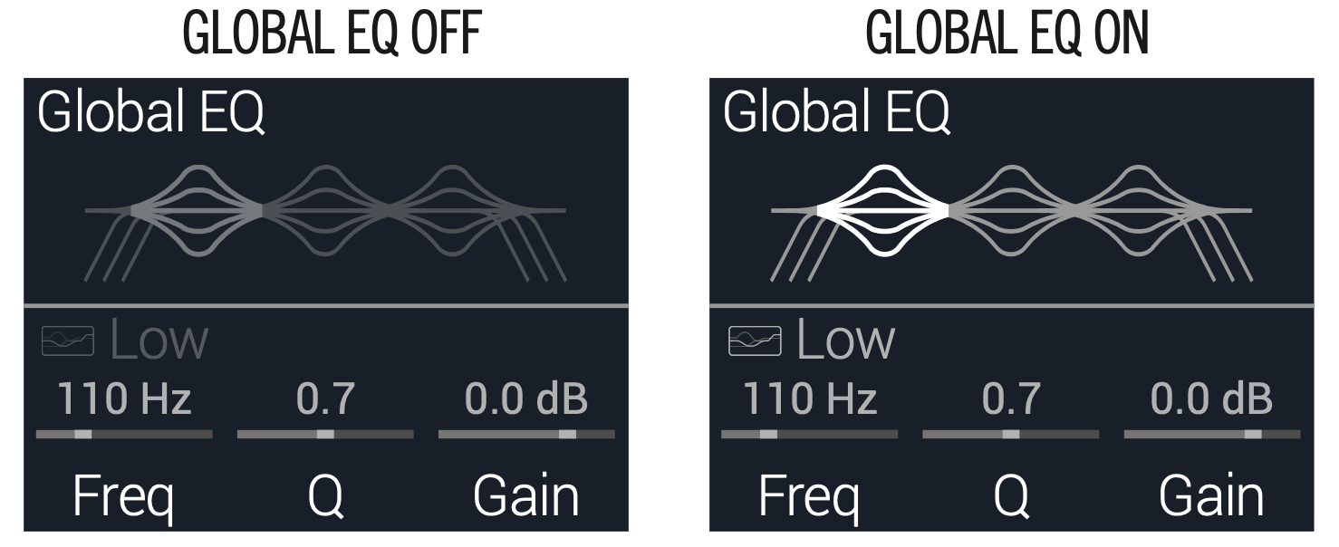Global EQ Helix Help