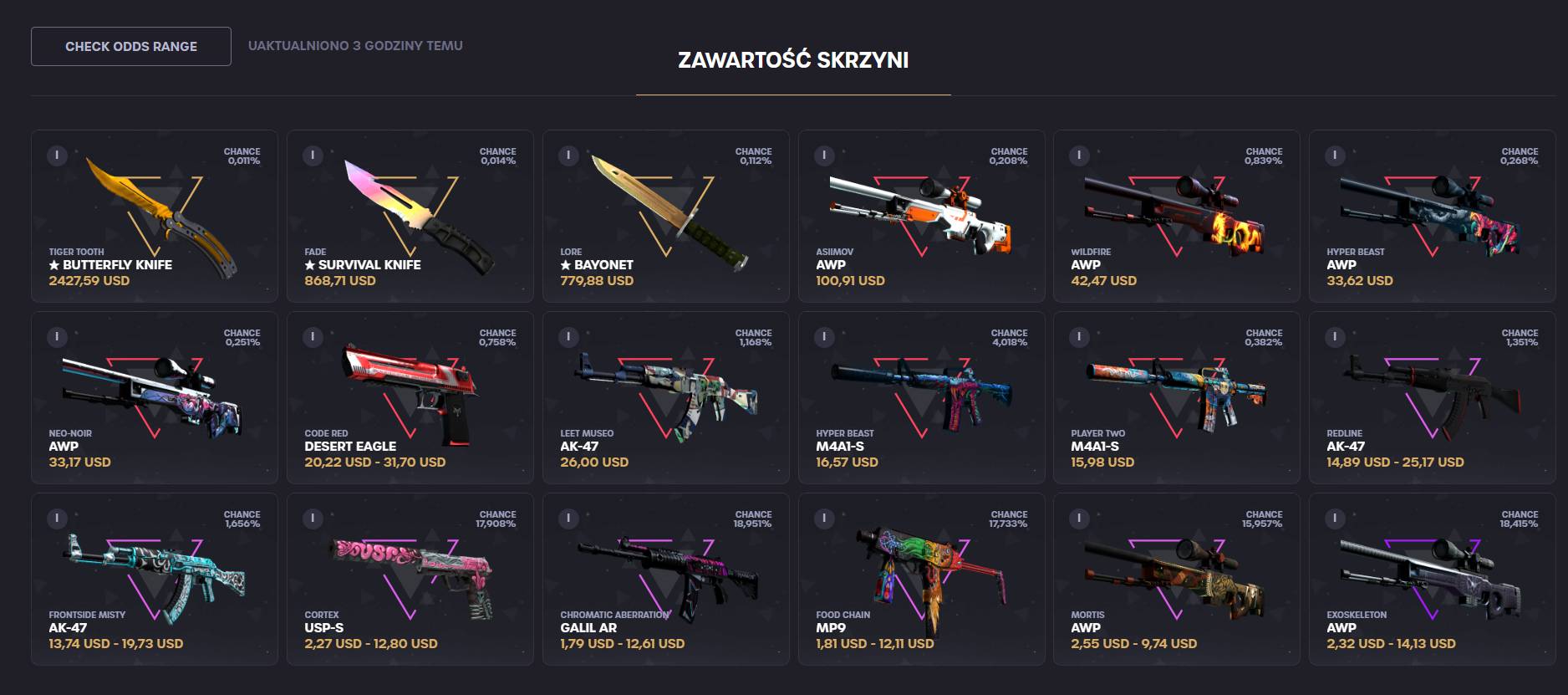 Kody Promocyjne Key Drop 2024 + Recenzja HG Marketing