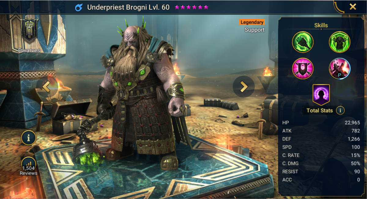 Underpriest Brogni HellHades Raid Shadow Legends