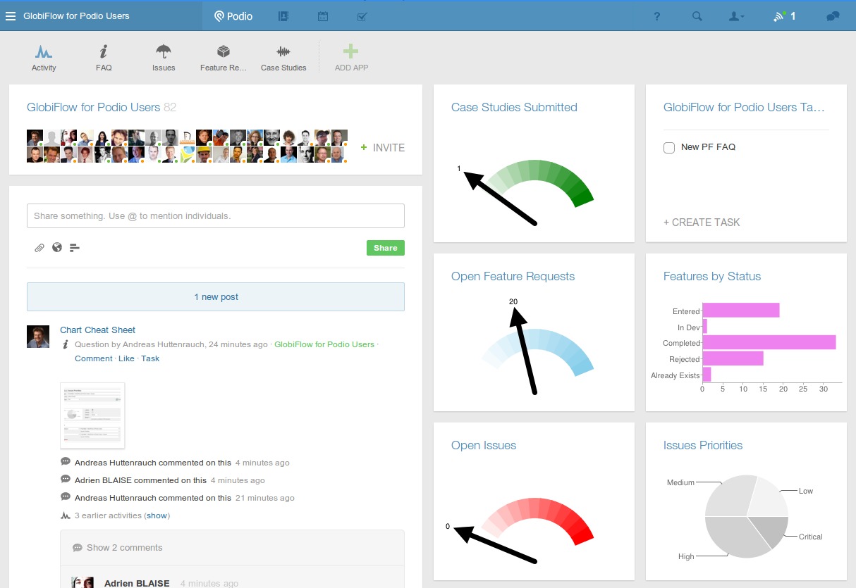 Globiflow. About, connectors, integrations
