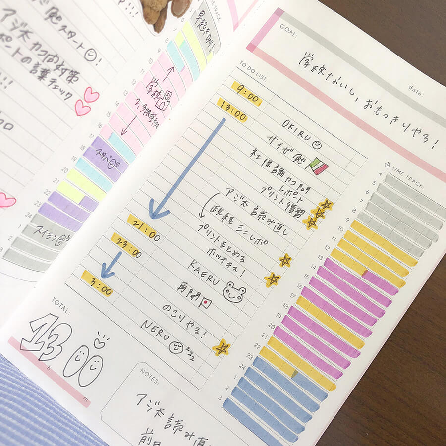 大学生まるさんの勉強方法 スタディプランナーの使い方｜いろは出版