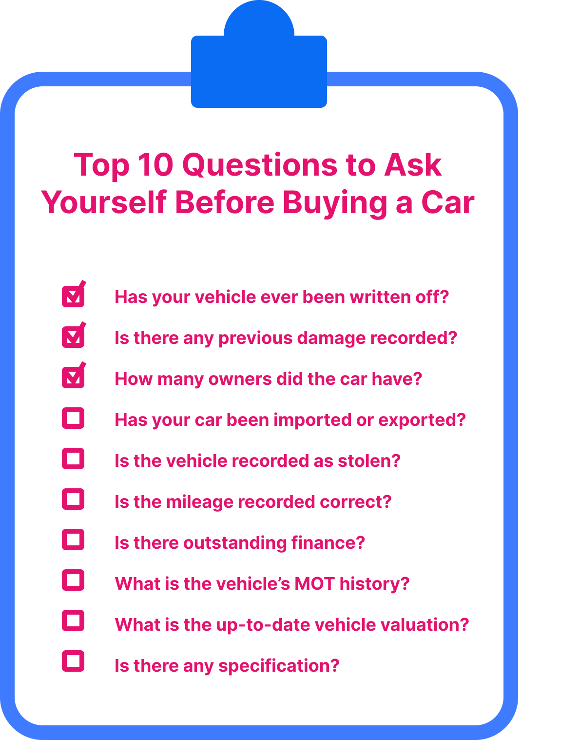 Used Car Checklist The Guide (2022)