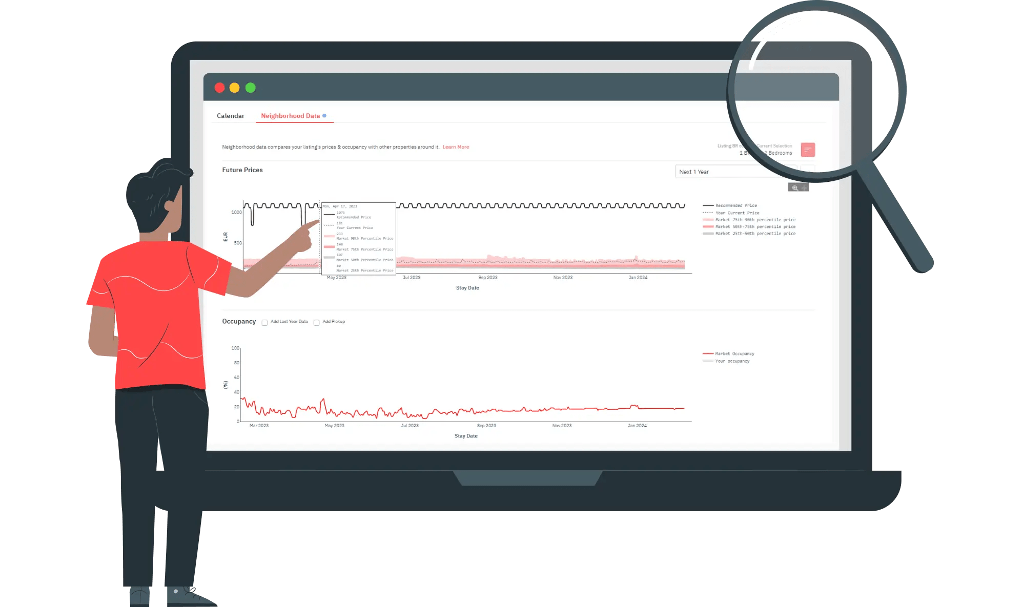 Identifying Airbnb Competition with PriceLabs Neighborhood Data