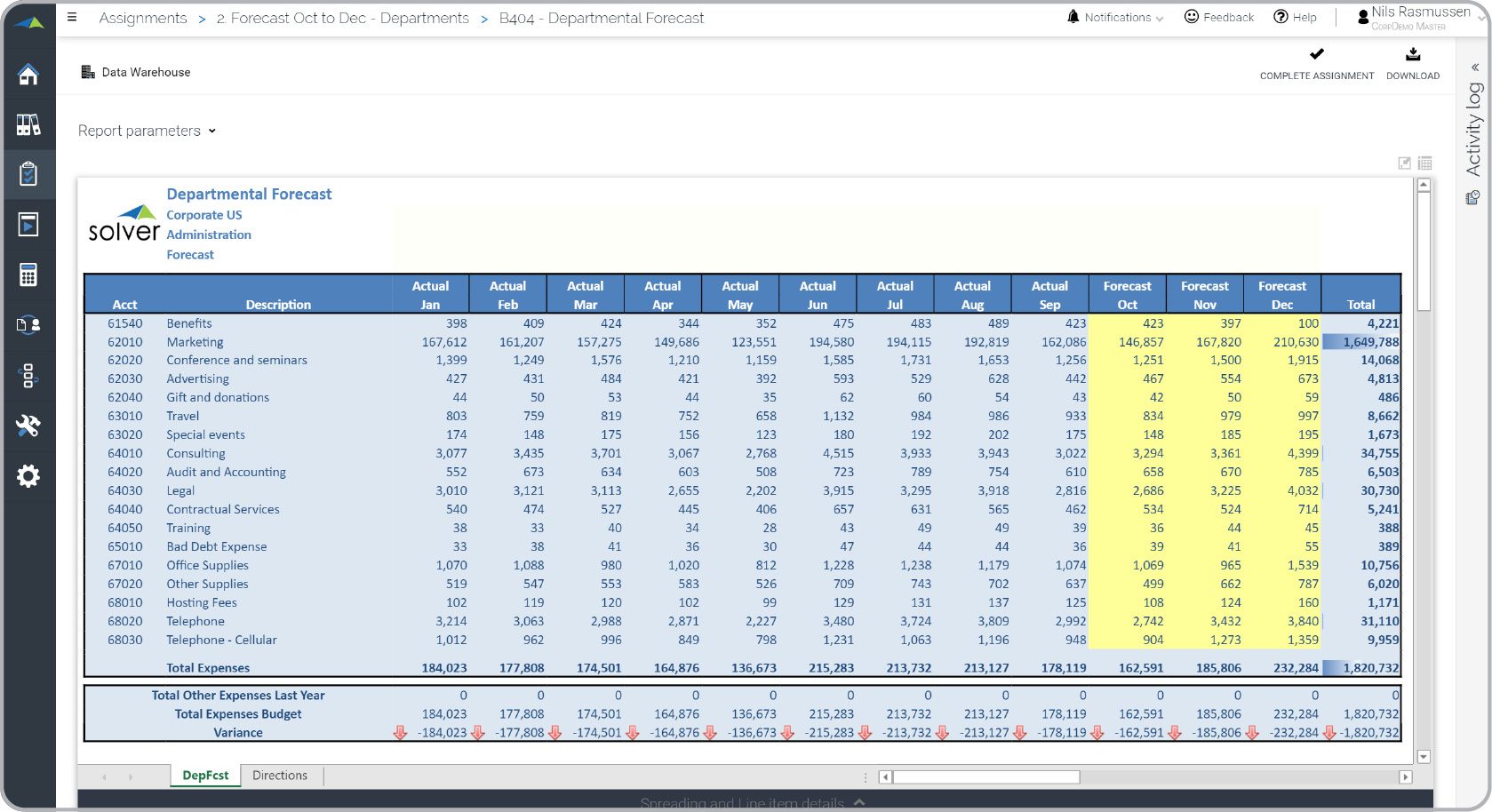 Department Revenue and Expense Forecast Form