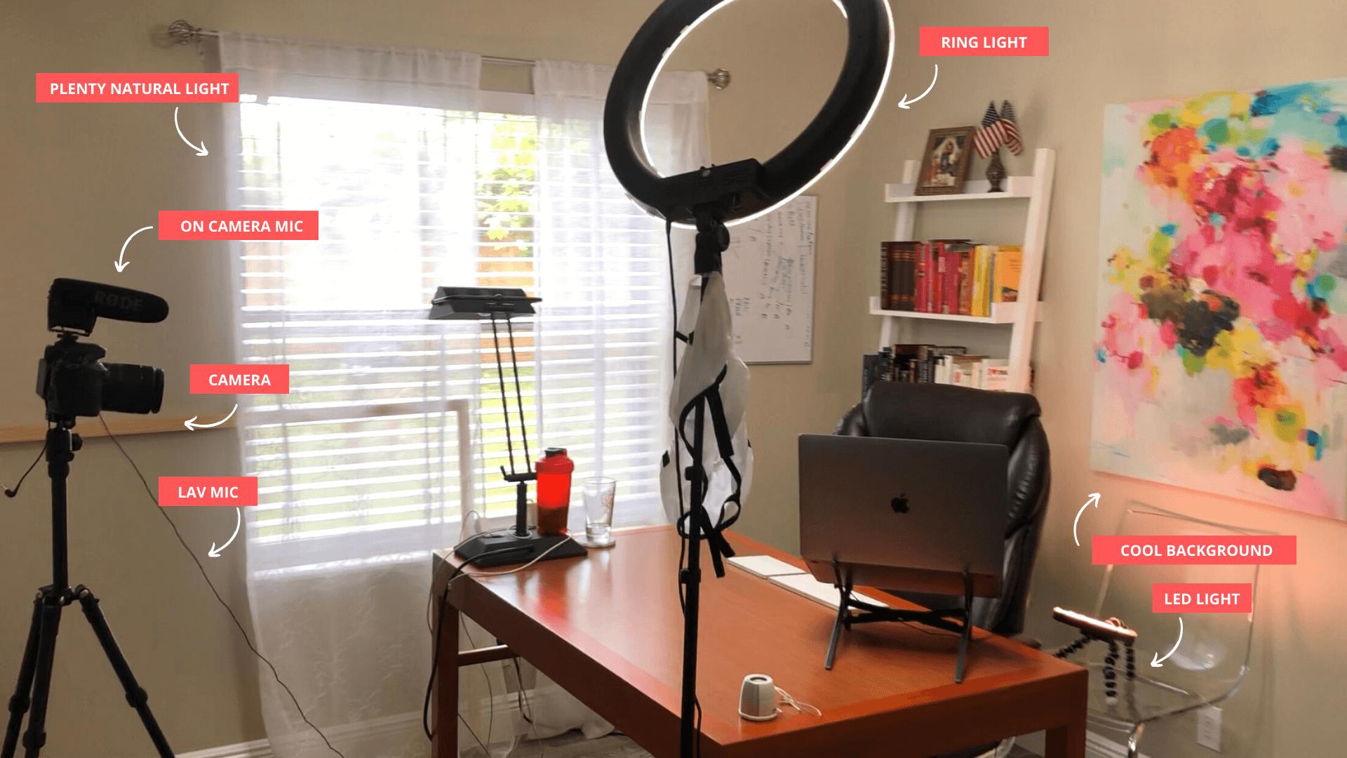 Youtube Studio Setup in Bedroom / Home Office (Equipment, Lighting, and