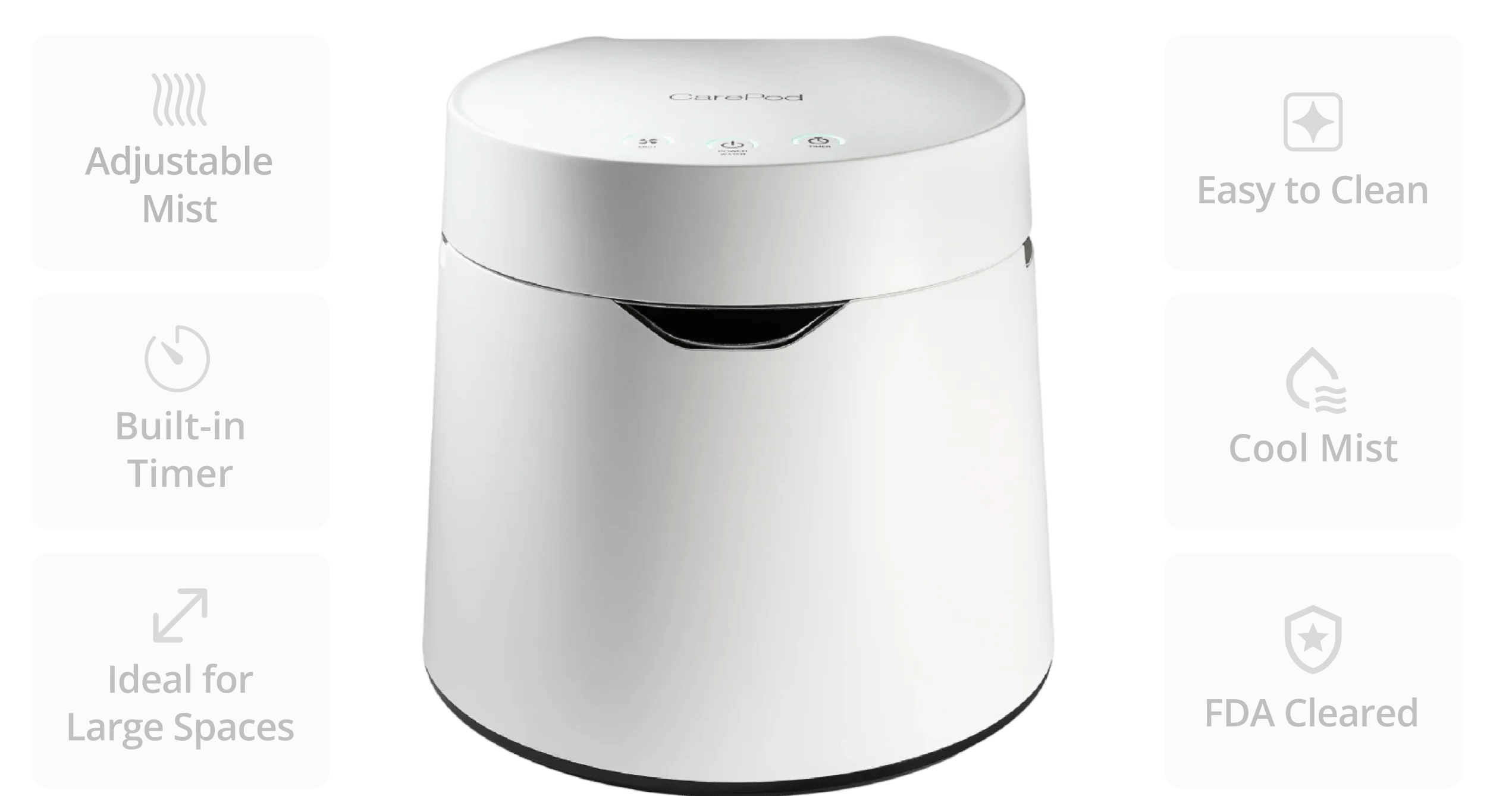 Carepod Humidifier Reinvented.