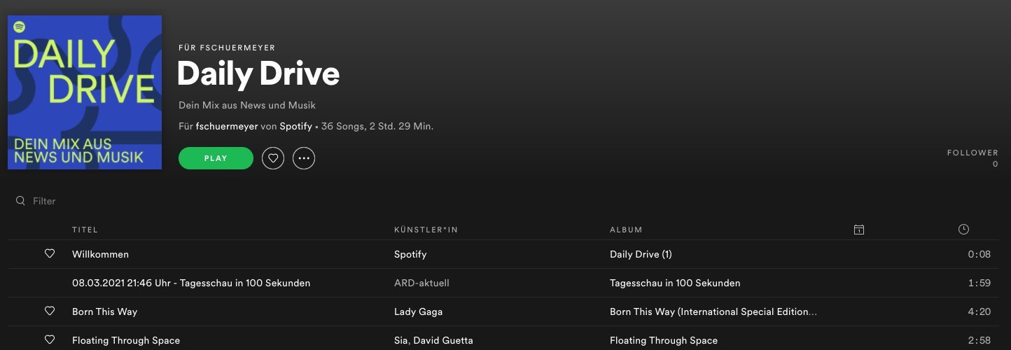 Wie du mit PHP die Spotify Web API nutzen kannst