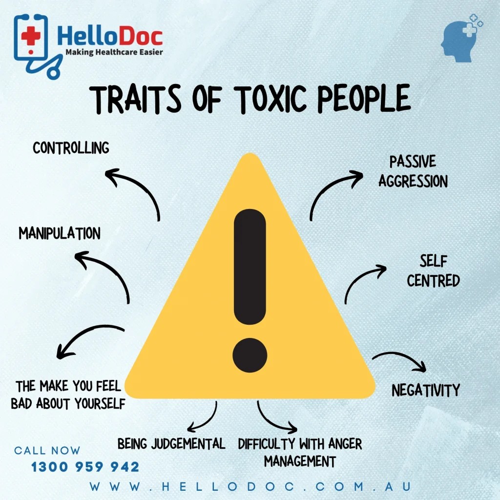 Traits of toxic people HelloDoc