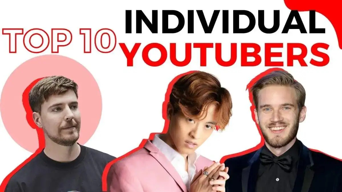 Top 10 Most Subscribed Individual Youtuber WorldWide Hello Entrepreneurs
