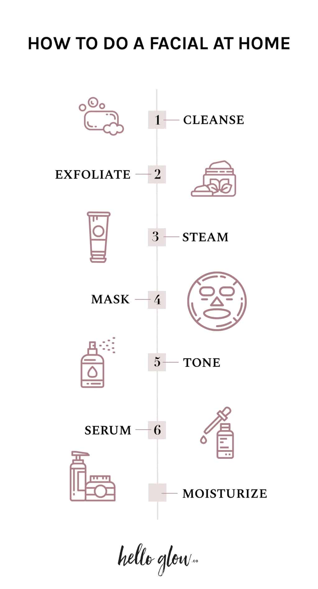 Who Needs the Spa? Here's How to Do a Facial at Home Hello Glow