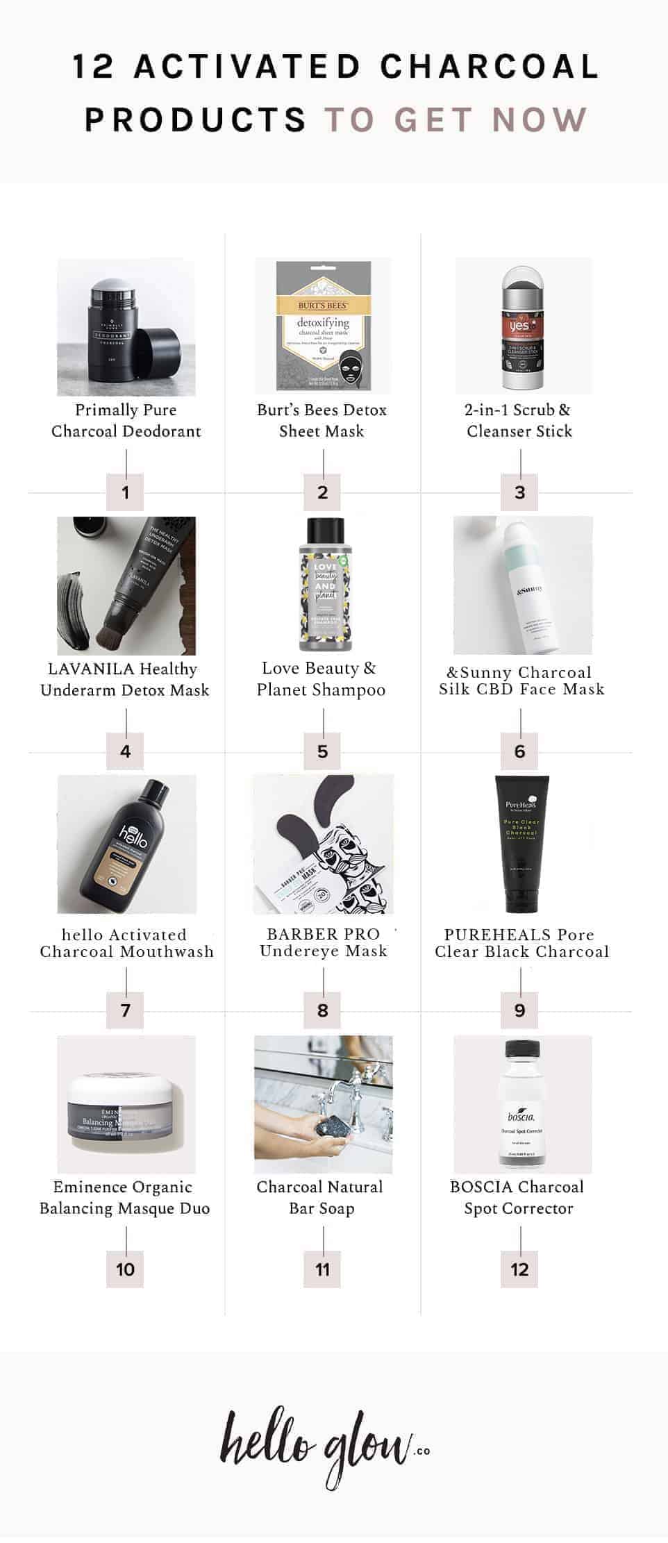 10 Ways to Use Activated Charcoal at Home Hello Glow