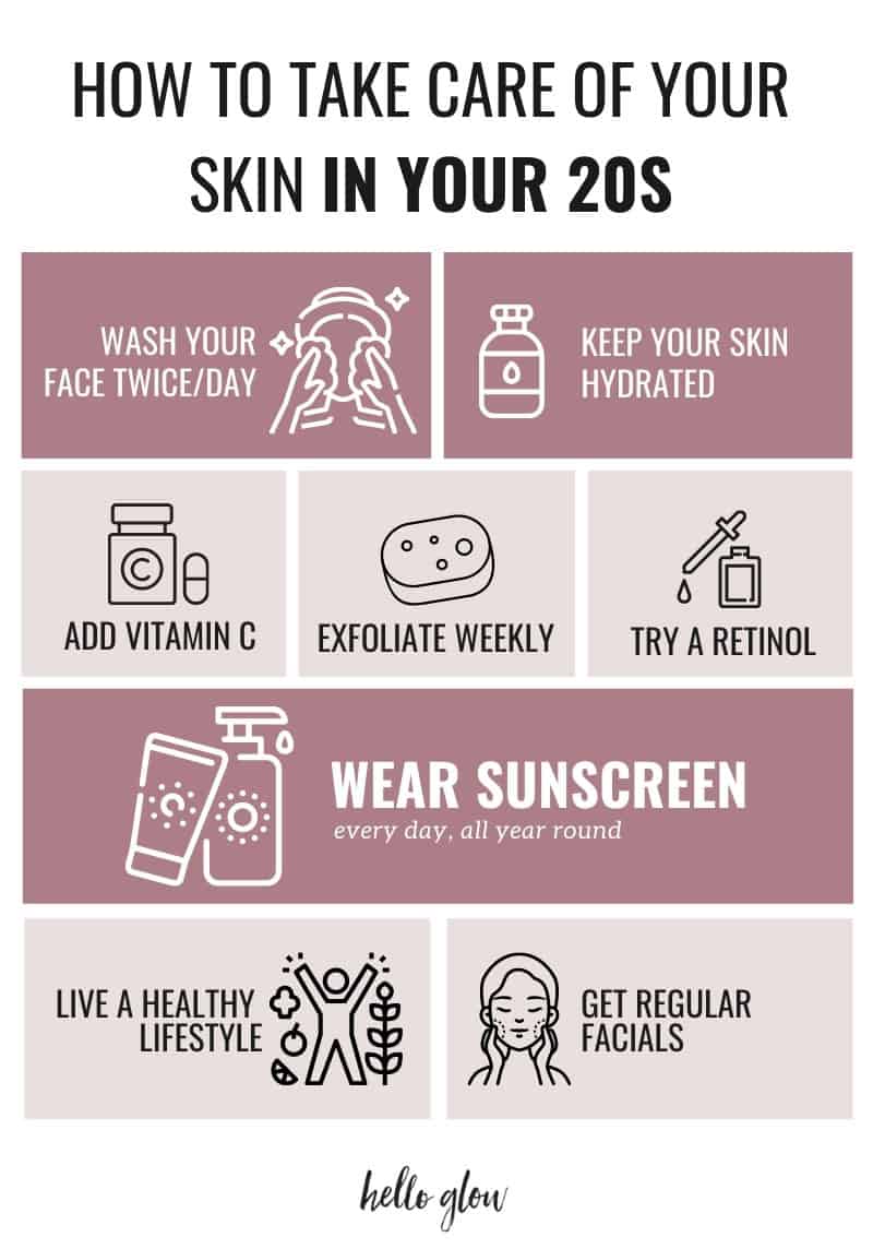 How to Take Care of Your Skin in Your 20s, According to Dermatologists