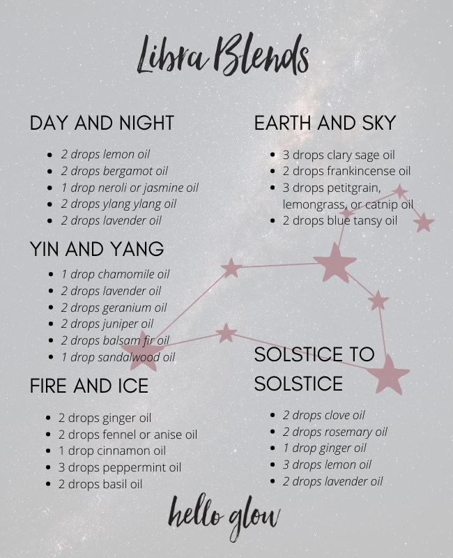 The Best Essential Oil for Your Zodiac Sign Hello Glow