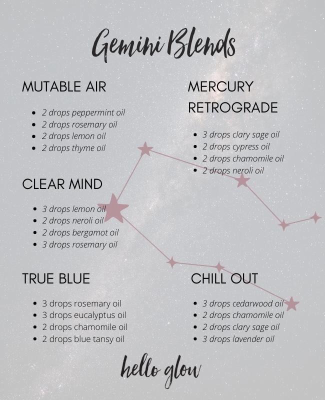 The Best Essential Oil for Your Zodiac Sign Hello Glow