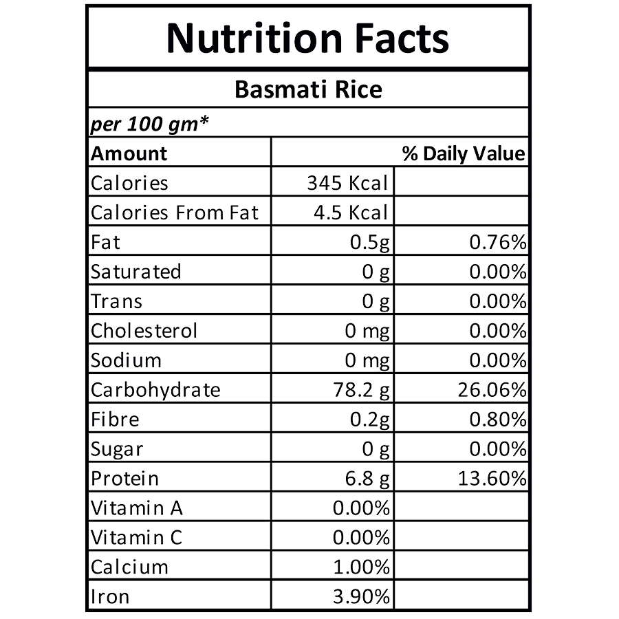 Organic Basmati Rice Hello Healthy