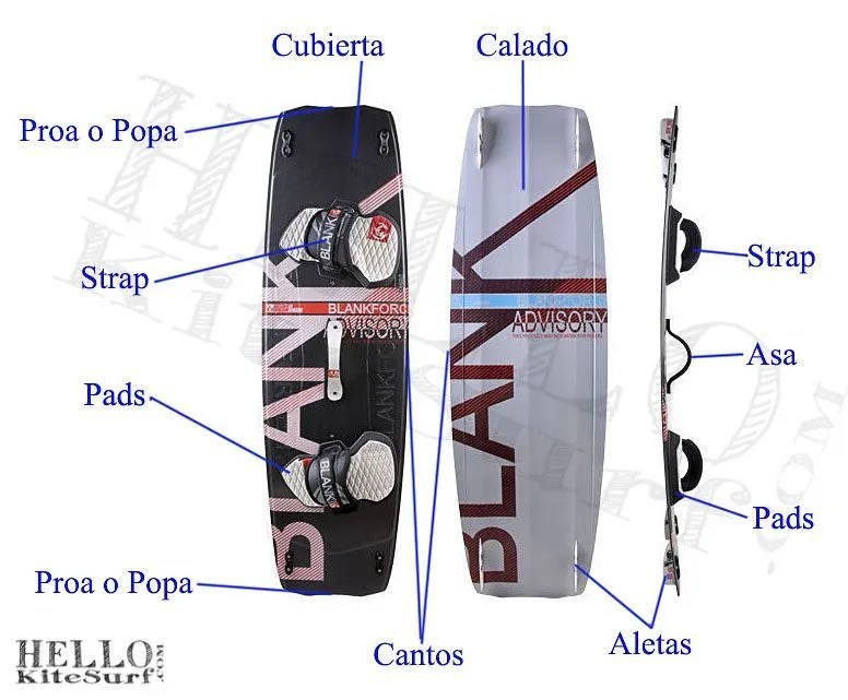 Tabla de KiteSurf Board ideal para mí, ¿FreeRider? 】
