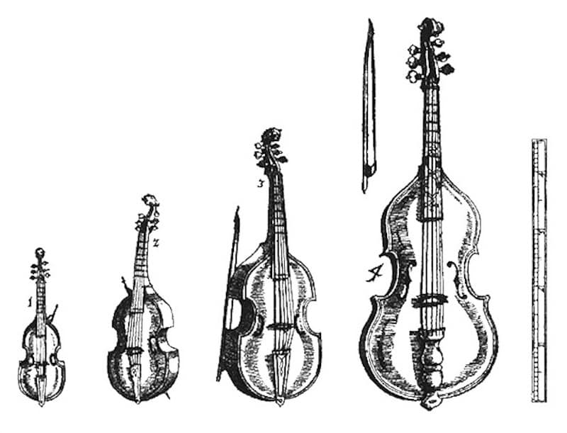 A Guide To Musical Instruments Of The Medieval Period