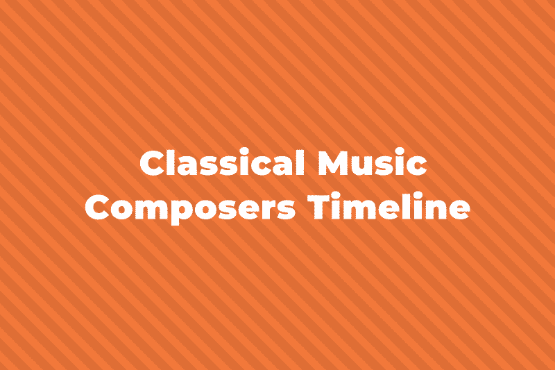 Classical Music Composers Timeline