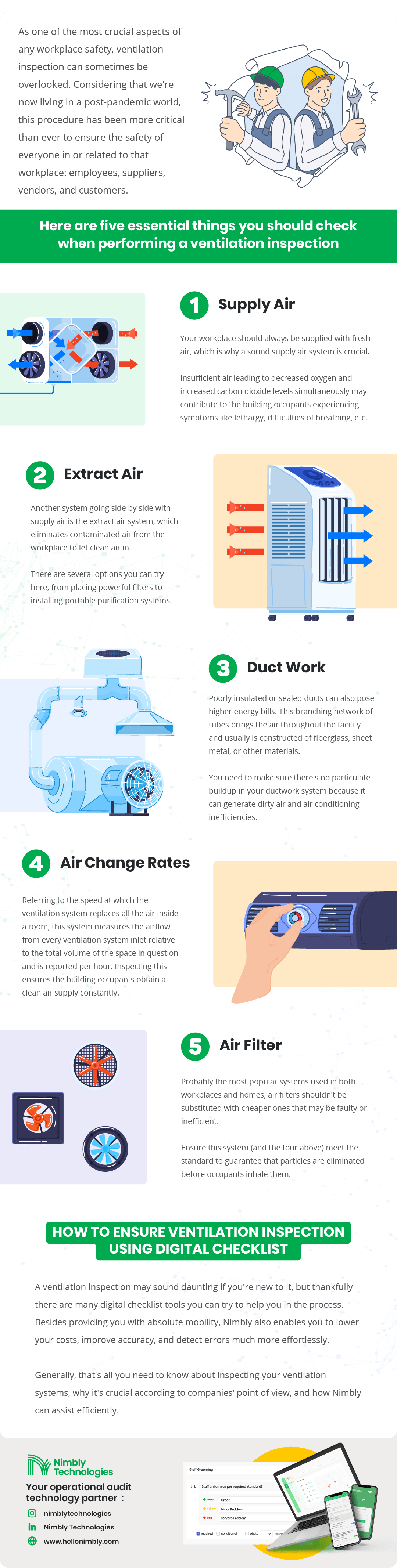 5 Essential Things to Check in Implementing Ventilation Inspection