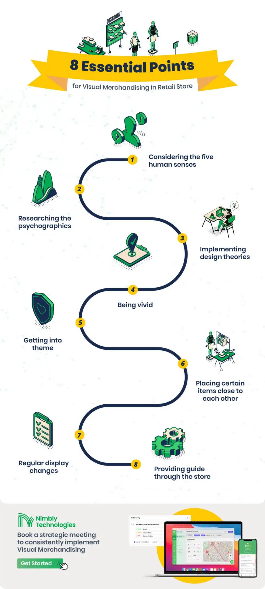 8 MustKnow Visual Merchandising Tips to Increase Sales this Year