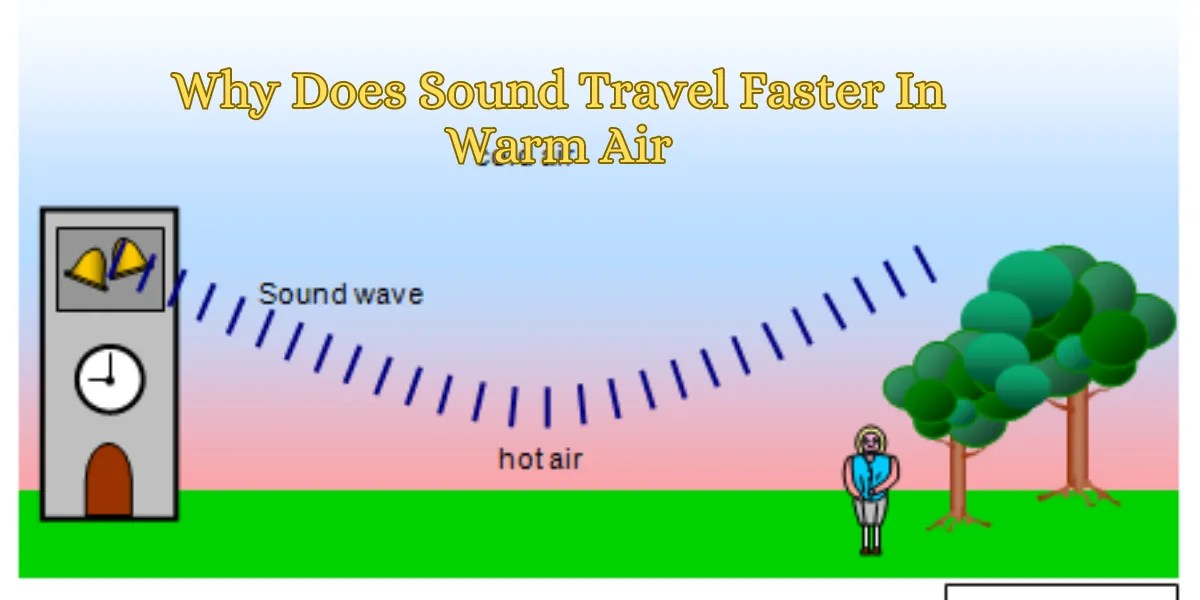 Understanding Why Sound Travels Faster in Warm Air