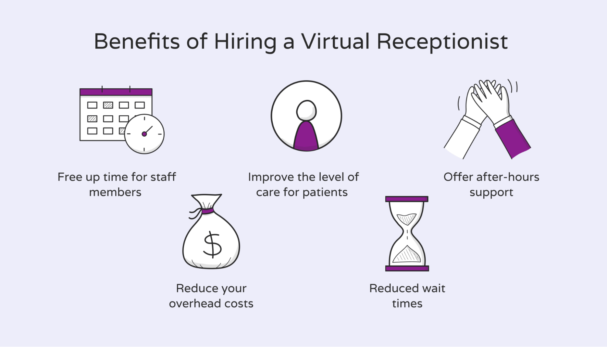 A Guide to Virtual Receptionist Pricing Hello Rache