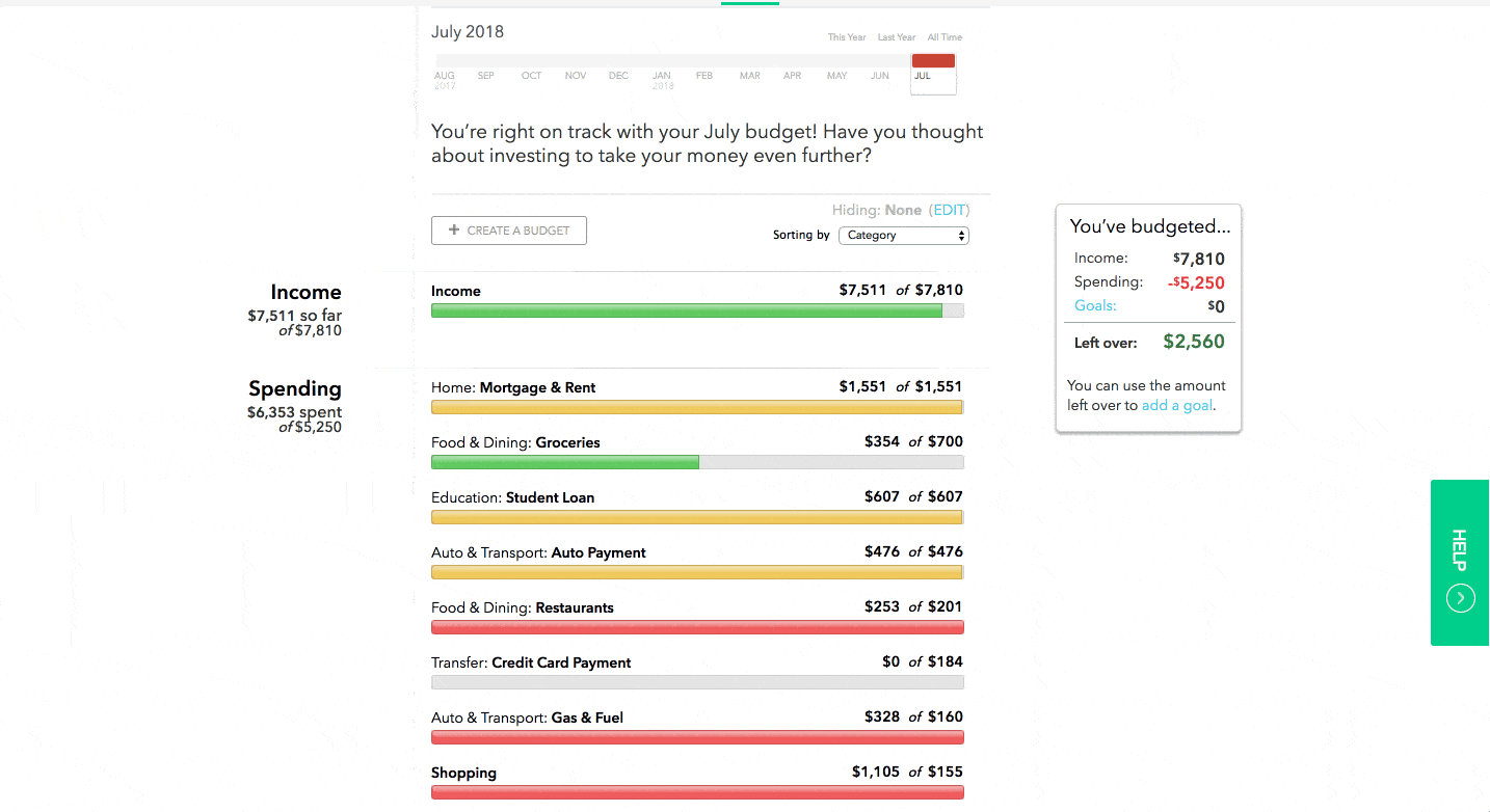 Ynab vs Mint Which Is the Best Budgeting App? Hello Sensible