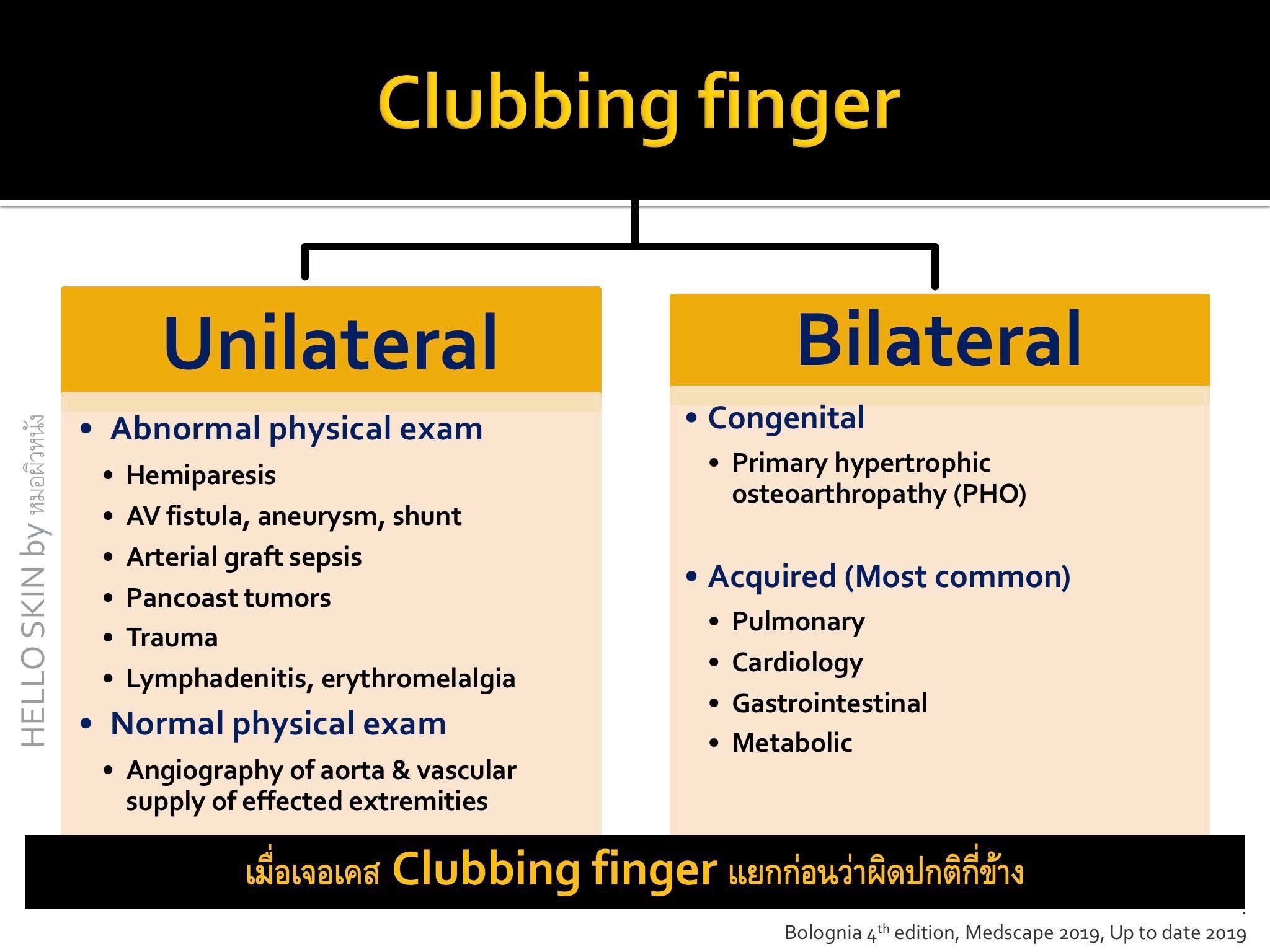 Approach to Clubbing fingers HELLO SKIN by หมอผิวหนัง