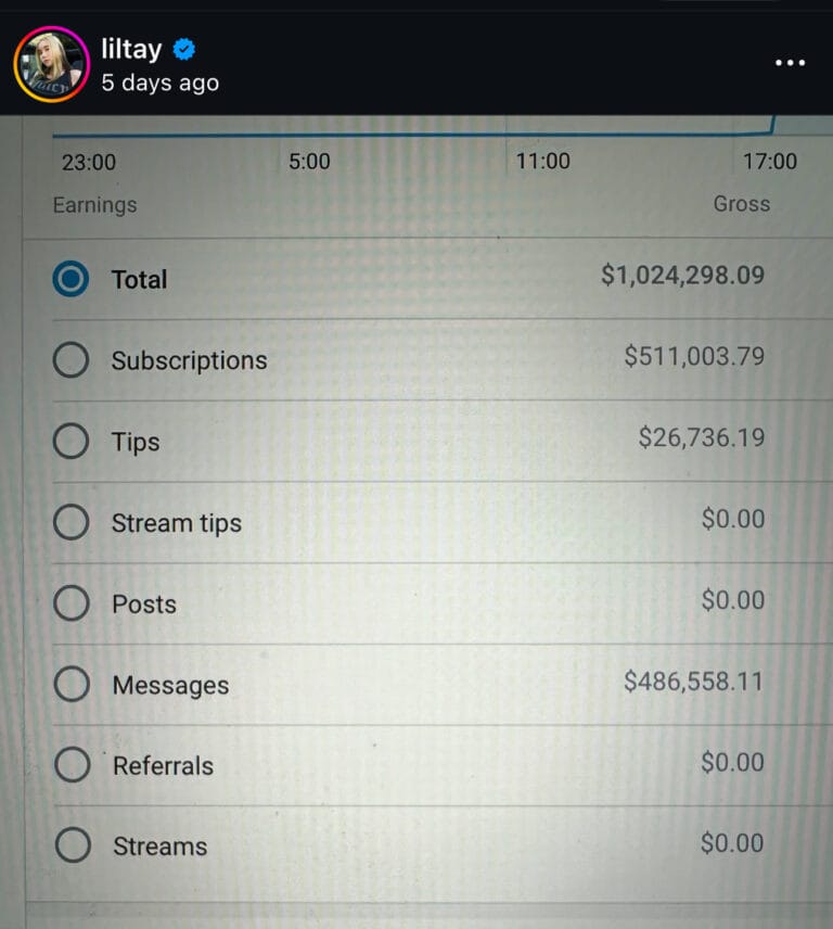 Lil Tay New OnlyFans Video Goes Viral, Earns $2 Million in 24 Hours