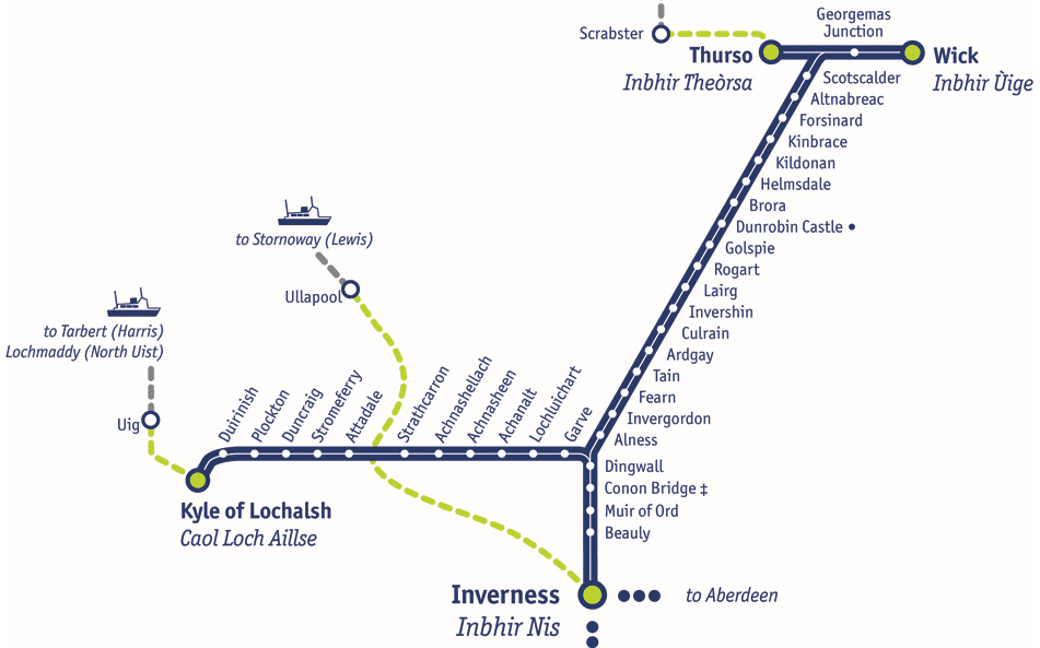 SCOTRAIL TIMETABLES DOWNLOAD